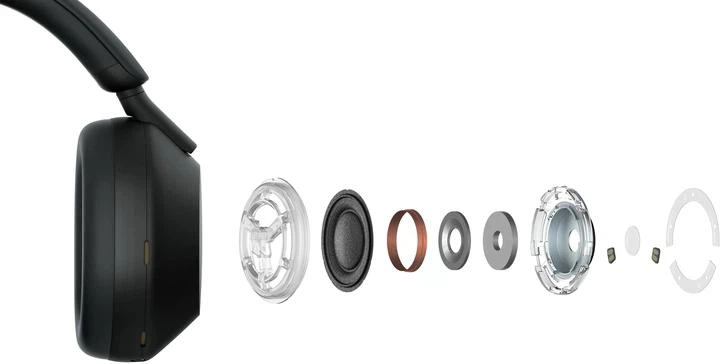 Бездротові навушники з мікрофоном Sony WH-1000XM5 WH1000XM5B Black - зображення 8