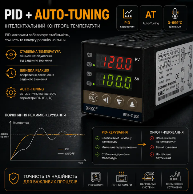 Цифровой PID-регулятор температуры REX-C100 100240 В, терморегулятор 0 999°C с релейным выходом - изображение 4