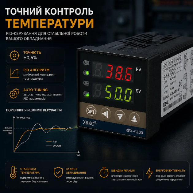 Цифровой PID-регулятор температуры REX-C100 100240 В, терморегулятор 0 999°C с релейным выходом - изображение 5