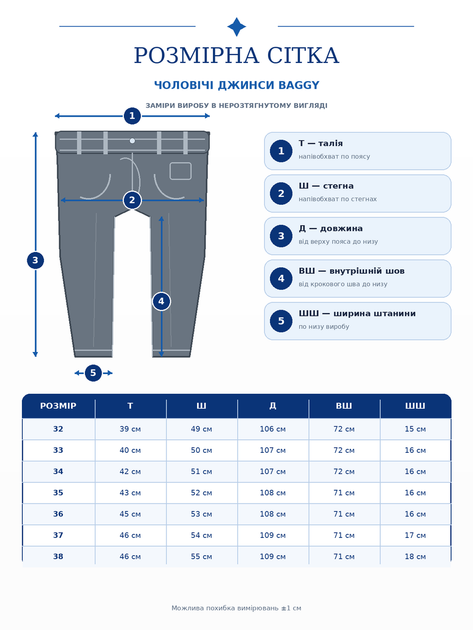 Мужские демисезонные джинсы Baggy серые (1131) 33 - Фото 3 Мужские демисезонные джинсы Baggy серые (1131) 33 - изображение 3
