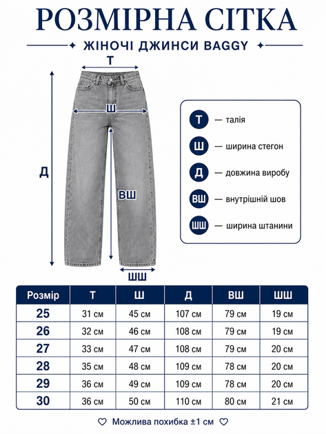Женские демисезонные джинсы Baggy серые (BC3931) 25 - изображение 3