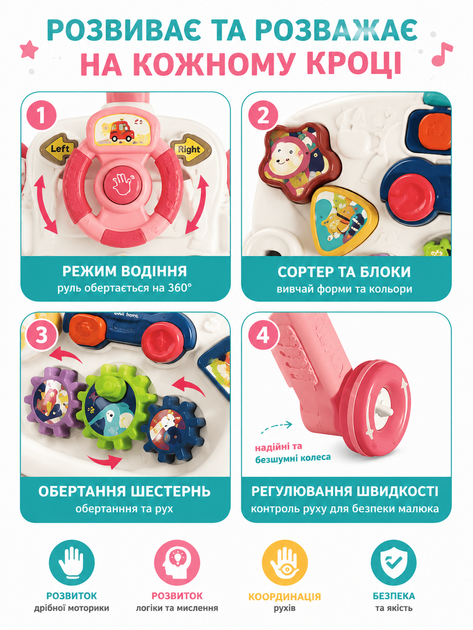Детские ходунки-каталка 3 в 1 Bibiinn 6044 с игровым столиком и музыкальной машинкой, звуком и подсветкой, рулём, шестерёнками и сортером - изображение 3