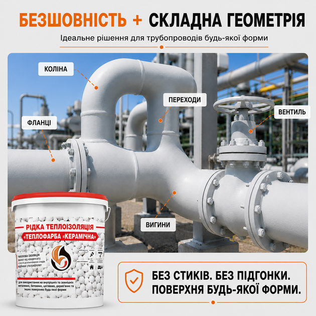 Рідка теплоізоляція для утеплення будь-яких поверхонь Теплофарба Керамічна БІЛА 3л - зображення 11