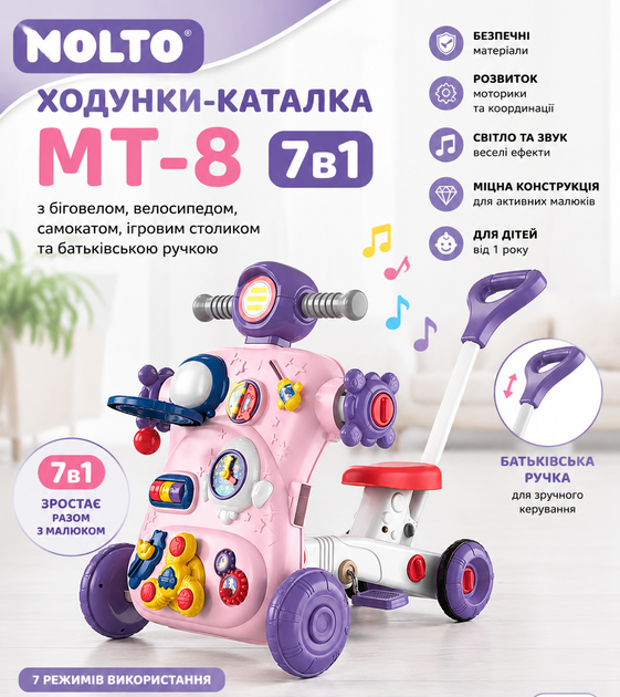 Ходунки-каталка МТ-8 7в1 з біговелом, велосипедом, самокатом, ігровим столиком та батьківською ручкою - Фото 1 Ходунки-каталка МТ-8 7в1 з біговелом, велосипедом, самокатом, ігровим столиком та батьківською ручкою - зображення 1