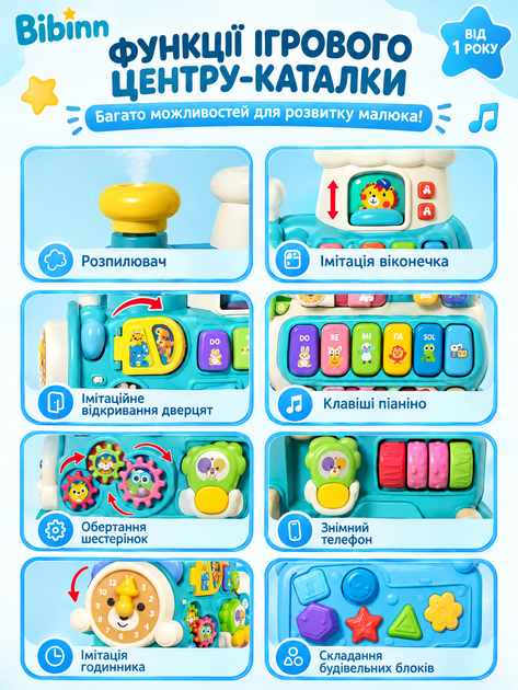 Детские ходунки-каталка 5 в 1 Bibiinn 6064 Baby Walker Train с пианино, толокаром, сортером, подсветкой и звуками поезда - изображение 3