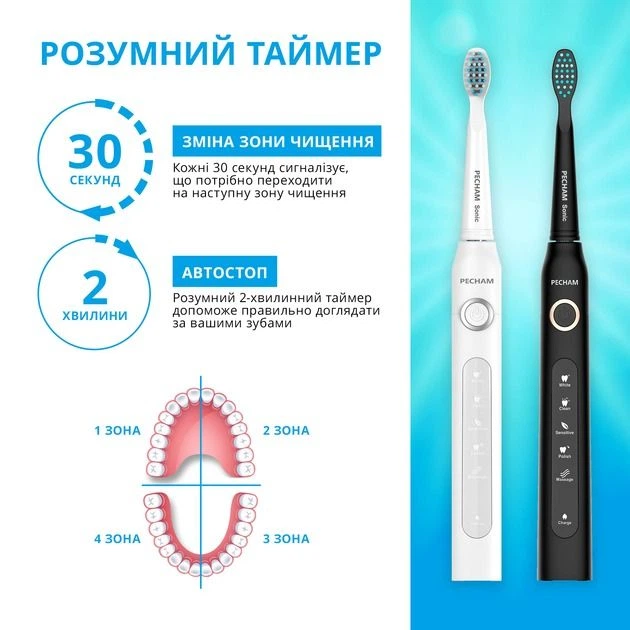 Набір зубних щіток Pecham Black and White Travel Set PC-084 (0290119010100) - зображення 3