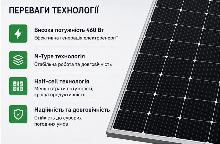 Солнечная панель JA Solar 460 Вт N-Type Bifacial двухсторонняя (JAM72S20-460/MR) - изображение 4