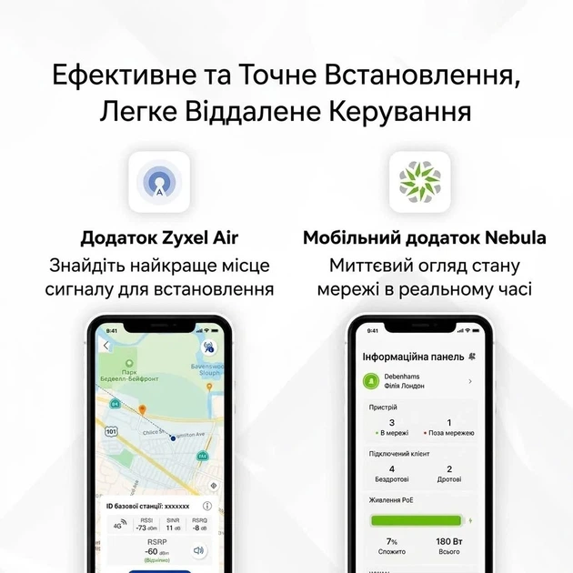 Маршрутизатор 5G/4G LTE Zyxel Nebula FWA710 / 5G NR / до 4.67 Гбит/с / Порт 2.5G Ethernet PoE+ / Защита IP68 / NebulaFlex / Белый (102261345) - Уценка - Фото 3 Маршрутизатор 5G/4G LTE Zyxel Nebula FWA710 / 5G NR / до 4.67 Гбит/с / Порт 2.5G Ethernet PoE+ / Защита IP68 / NebulaFlex / Белый (102261345) - Уценка - изображение 3