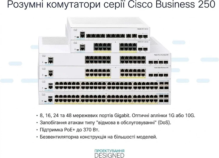 Смарт-коммутатор Cisco Business CBS250-8T-D / 8x Gigabit Ethernet / L2+ / Питание от сети или PoE-In / Металлический корпус / Белый (102259459) - Б/У - Фото 3 Смарт-коммутатор Cisco Business CBS250-8T-D / 8x Gigabit Ethernet / L2+ / Питание от сети или PoE-In / Металлический корпус / Белый (102259459) - Б/У - изображение 3