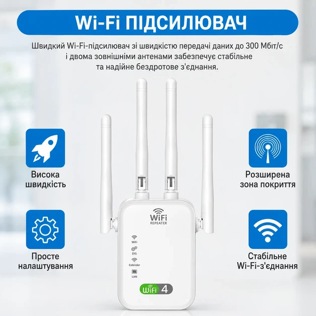 Беспроводной усилитель Wi-Fi KURUI R618 Белый (102188431) - Уценка - Фото 2 Беспроводной усилитель Wi-Fi KURUI R618 Белый (102188431) - Уценка - изображение 2