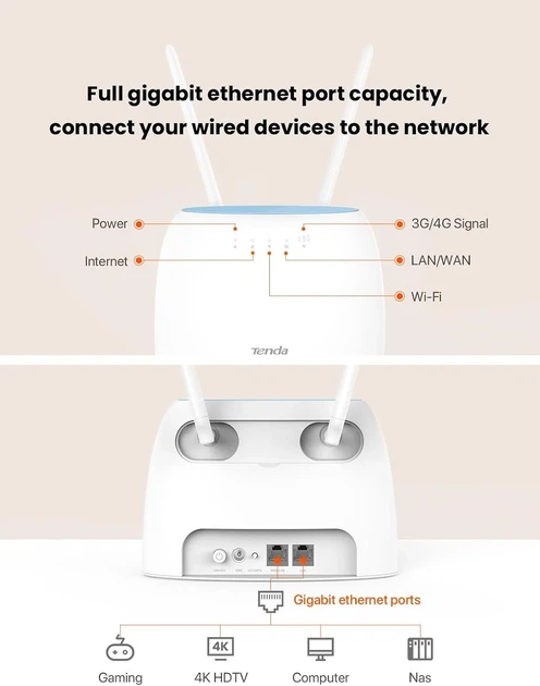 Маршрутизатор Tenda 4G09 AC1200 4G LTE Белый (102199689) - Уценка - Фото 7 Маршрутизатор Tenda 4G09 AC1200 4G LTE Белый (102199689) - Уценка - изображение 7
