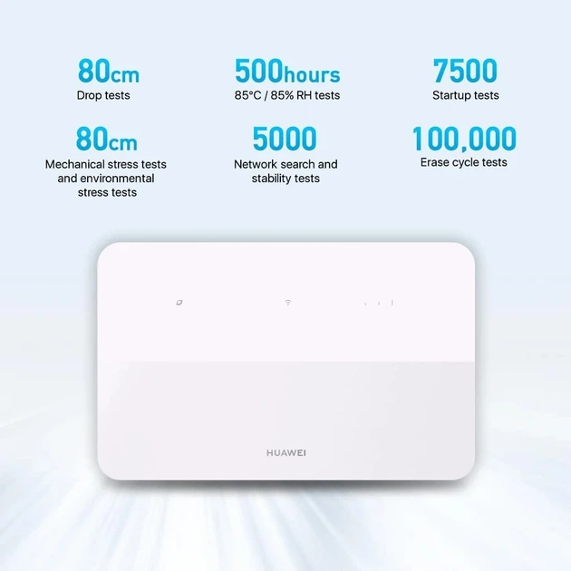 Маршрутизатор Huawei 4G+ CPE 5 B636 Wi-Fi 6 (102243057) - изображение 3