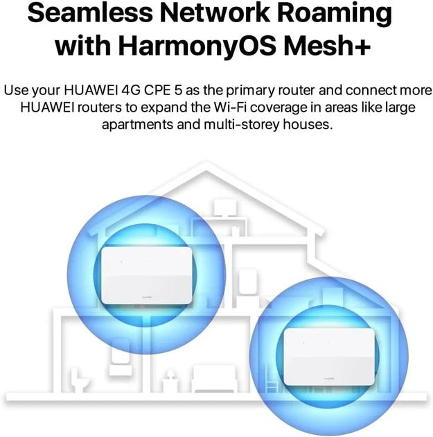 Маршрутизатор Huawei 4G+ CPE 5 B636 Wi-Fi 6 (102243057) - изображение 6