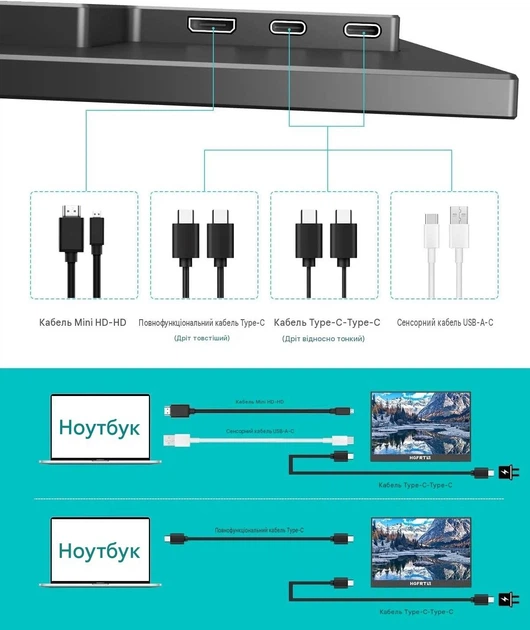 Сенсорний портативний монітор HGFRTEE 14" Full HD IPS 60 Гц (102261077) - Уцінка - зображення 7