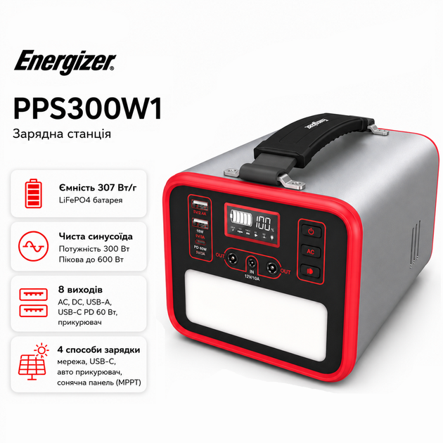 Портативная зарядная станция Energizer PPS320W1 300 Вт с аккумулятором LiFePO4 и быстрой зарядкой Power Delivery до 60 Вт - изображение 2