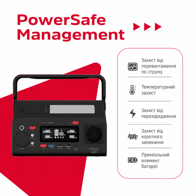 Портативная зарядная станция Energizer PPS300W2 300 Вт 293 Вт·ч Li-ion с быстрой зарядкой USB-C Power Delivery до 60 Вт - изображение 8