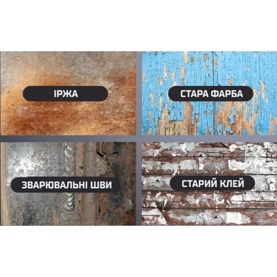 Круг зачистной Alloid "коралл", с держателем для дрели, 50мм, фиолетовый (SD-50222) - Фото 8 Круг зачистной Alloid "коралл", с держателем для дрели, 50мм, фиолетовый (SD-50222) - изображение 8
