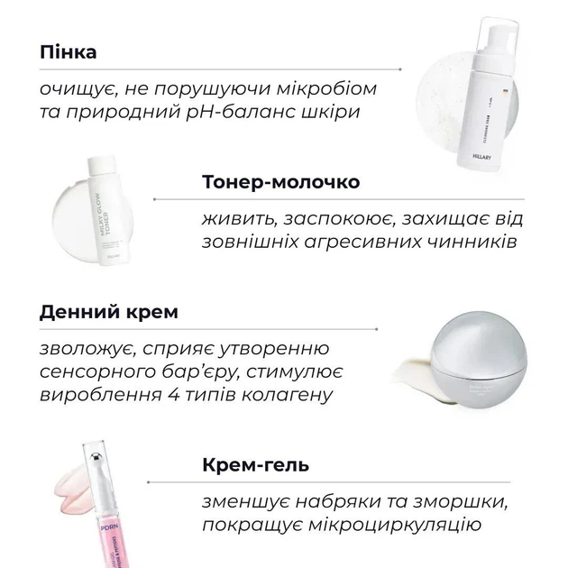 Комплекс антивозрастного ухода для упругости кожи и уменьшение признаков усталости Пенка, Тонер, Крем гель HiLLARY K-11-676 - Фото 3 Комплекс антивозрастного ухода для упругости кожи и уменьшение признаков усталости Пенка, Тонер, Крем гель HiLLARY K-11-676 - изображение 3