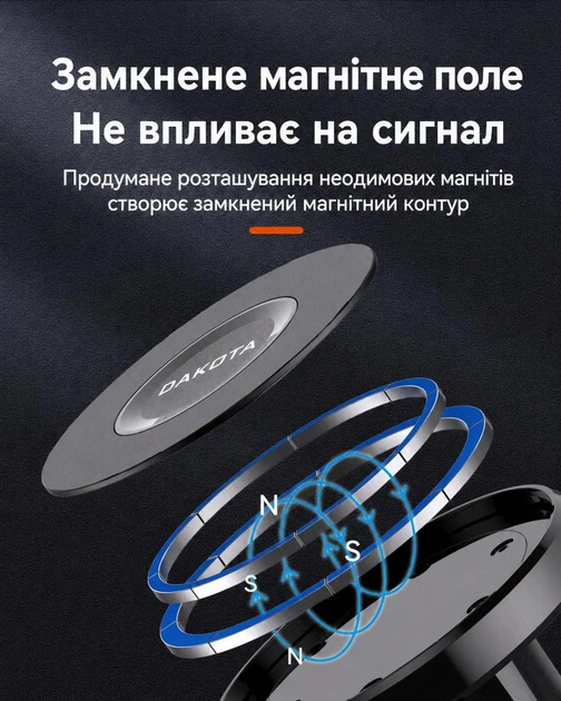 Магнітний тримач для телефону в машину на вакуумній присосці DAKOTA AirLock Mag 360 автотримач для iPhone MagSafe - зображення 14