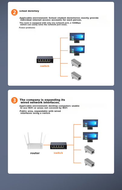 Комутатор KeepLINK KP-9000 5-портовий гігабітний для дому - зображення 11