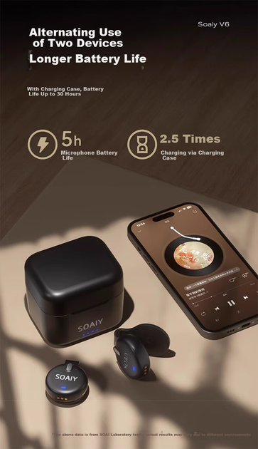 Микрофон Soaiy SA-V6 петличный беспроводной с зажимом для стриминга/интервью, Type-C - изображение 12