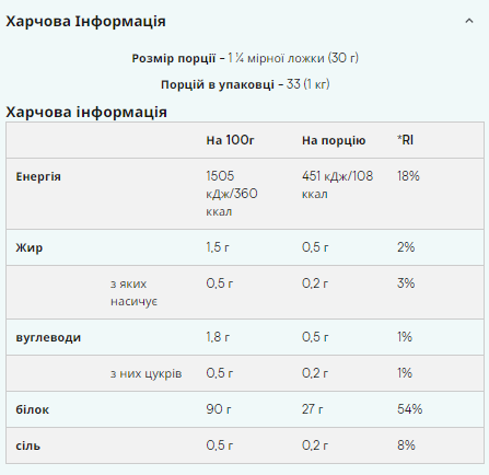 Ізолят соєвого протеїну, Myprotein, 2500 г, без смаку - Фото 2 Ізолят соєвого протеїну, Myprotein, 2500 г, без смаку - зображення 2