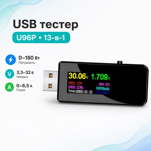 USB тестер 13в1 струму напруги ємності мАг Вт Втч D+ D- Atorch 670272 - Фото 1 USB тестер 13в1 струму напруги ємності мАг Вт Втч D+ D- Atorch 670272 - зображення 1