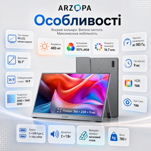 Монитор портативный Дополнительный экран ARZOPA 16.1″ 2K 180Hz с чехлом Монитор внешний - изображение 9