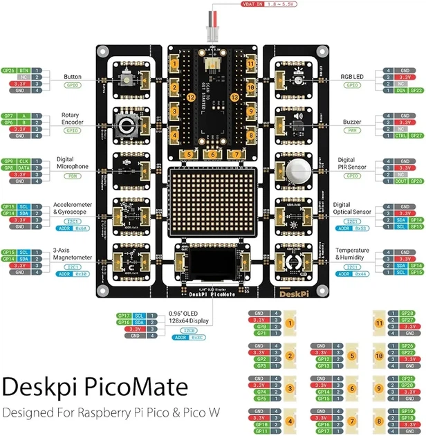 Учебная платформа DeskPi PicoMate для Raspberry Pi Pico/Pico W — 12 модулей, Grove, MicroPython, без пайки - Фото 4 Учебная платформа DeskPi PicoMate для Raspberry Pi Pico/Pico W — 12 модулей, Grove, MicroPython, без пайки - изображение 4