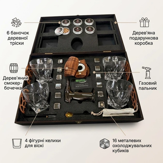 Подарунок для чоловіка набір для віскі смокер 4 келихи коробка SMS-5504 - Фото 6 Подарунок для чоловіка набір для віскі смокер 4 келихи коробка SMS-5504 - зображення 6