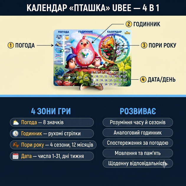 Детский деревянный календарь-часы Ubee Птичка, развивающий сортер погоды и времени - Фото 7 Детский деревянный календарь-часы Ubee Птичка, развивающий сортер погоды и времени - изображение 7