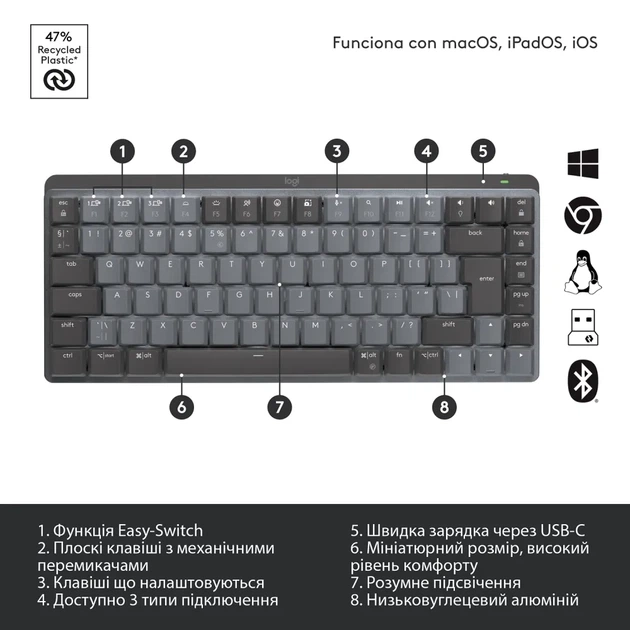 Клавіатура Logitech MX Mechanical Mini, Wireless, українська розкладка, Bluetooth, Logi Bolt, Tactile Quiet - зображення 3