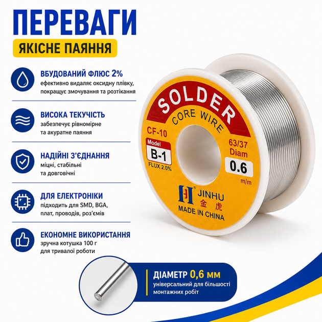 Припій для пайки ПОС 63, 0.6мм з флюсом, котушка 100г JINHU 670093 - Фото 5 Припій для пайки ПОС 63, 0.6мм з флюсом, котушка 100г JINHU 670093 - зображення 5