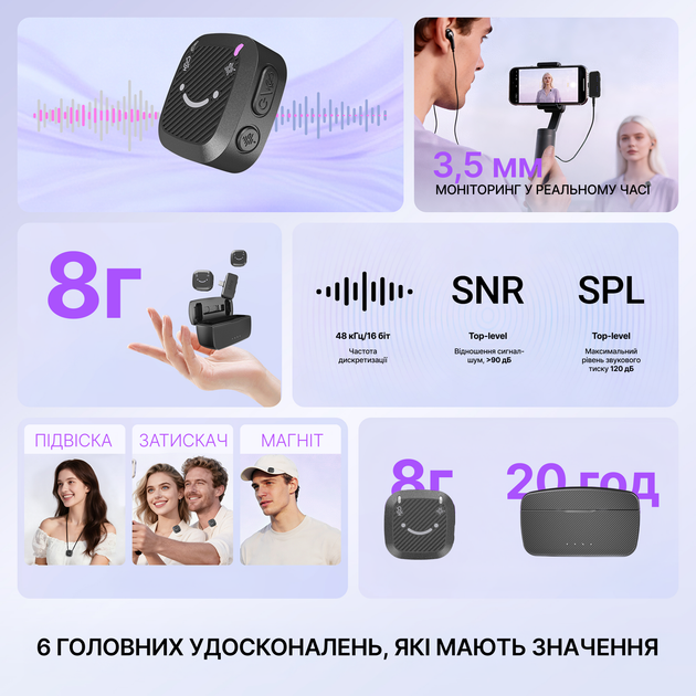 Беспроводной петличный микрофон Fifine M12 - изображение 5