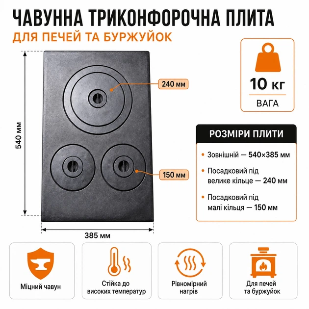 Плита чавунна 3х-конфорна 540х385 мм (IS-050) - зображення 2