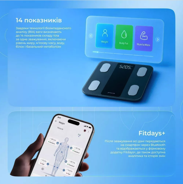 Електронні підлогові смарт ваги Proove Metrix (до 180кг) із загартованого скла та підтримкою додатка - зображення 7