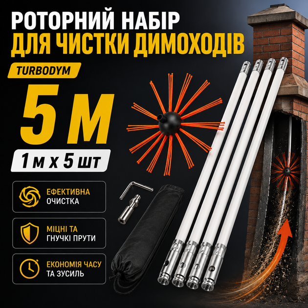 Роторный набор 5 м для чистки дымоходов TURBO DYM (1 м х 5 шт) - Фото 1 Роторный набор 5 м для чистки дымоходов TURBO DYM (1 м х 5 шт) - изображение 1