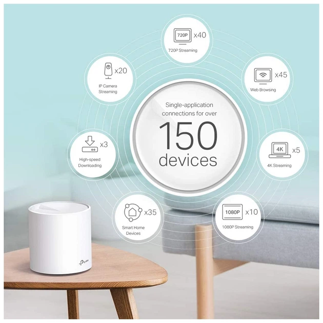 Точка доступу Wi-Fi TP-Link DECO-X60-1-PACK - изображение 4