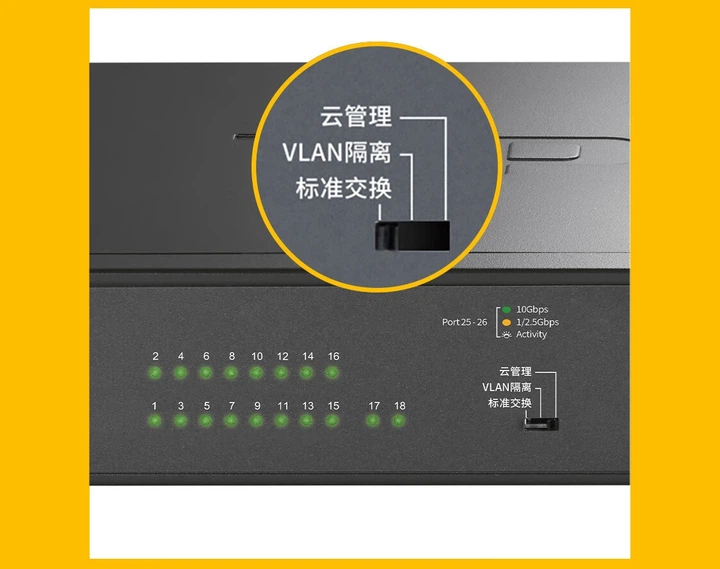 Коммутатор TP-LINK 20-гигабитный SFP+, 16 портов, гигабитный, облачное управление, модель TL-SH2218 - изображение 11