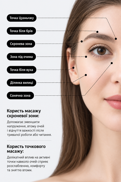 Массажер для глаз 4D с компрессионным массажем, подогревом, вибрацией и Bluetooth - изображение 7