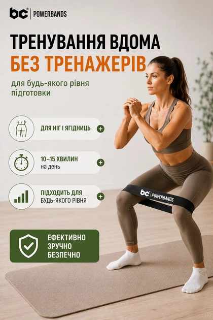 Фітнес гумки для фітнесу набір латексних гумок 5шт еспандери латексні петлі розтягування стрічки для спорту тренувань ніг сідниць рук преса силових вправ з антиковзаючим покриттям багатофункціональні універсальні у мішечку 4-23 кг Bandsclub Power Mini - зображення 5