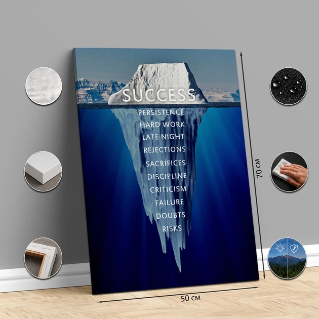 Мотиваційна картина для офісу та кабінету «Success Iceberg» - 50х70 см - изображение 3