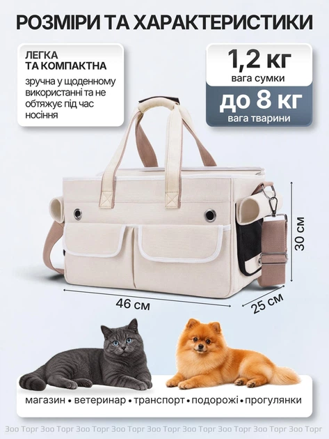 Сумка переноска для кота кішки собаки до 8 кг з сітчастим віконцем біла (002291) - зображення 6