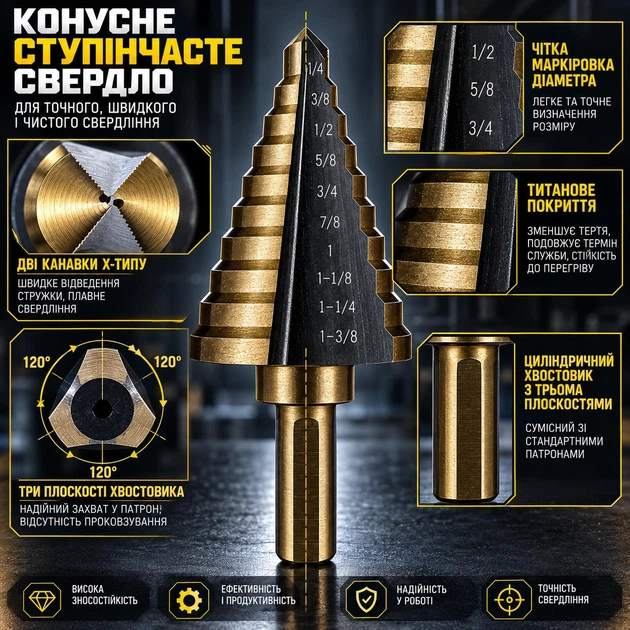 Набор конусообразных ступенчатых сверл HT410 5 шт в металлическом кейсе - Фото 4 Набор конусообразных ступенчатых сверл HT410 5 шт в металлическом кейсе - изображение 4