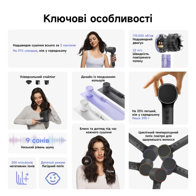 Фен Laifen NEO Black (1HD14-S-EU-BL-002) [174308] - зображення 11