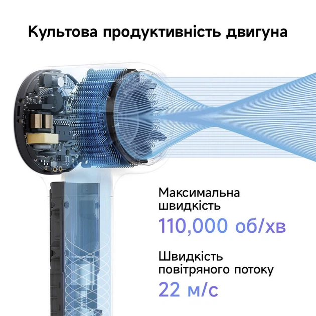 Фен Laifen NEO Purple (1HD14-S-EU-PU-002) [174309] - изображение 14