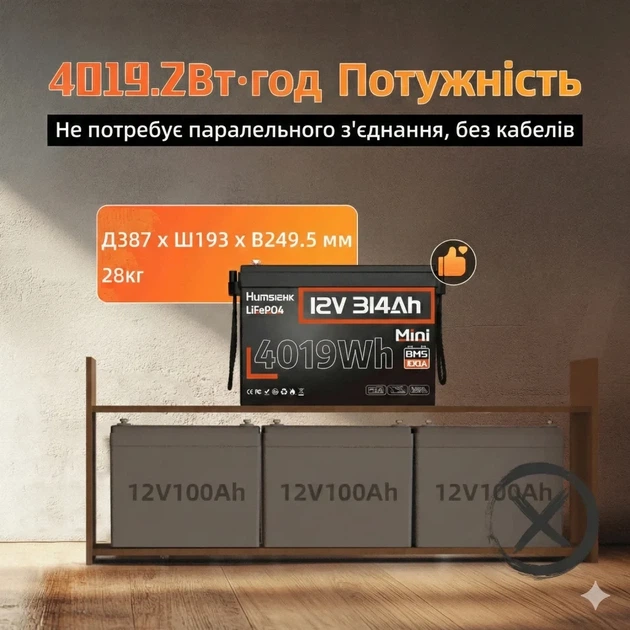 Аккумулятор Humsienk HS12V314AH200MINI-UA LiFePO4 12 В 314 А·ч с BMS 200 А - Фото 3 Аккумулятор Humsienk HS12V314AH200MINI-UA LiFePO4 12 В 314 А·ч с BMS 200 А - изображение 3