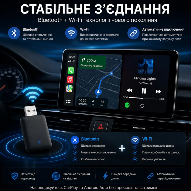 Беспроводной адаптер CarPlay и Android Auto 2в1 USB для авто - изображение 2