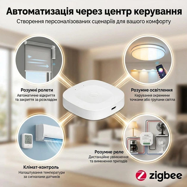 Шлюз Zigbee 3.0 Moes Gateway Wireless - изображение 4