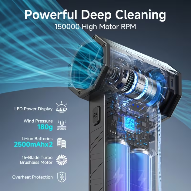 Акумуляторний турбовентилятор-повітродувка X3mini-PRO 150 000 RPM (2×2500 mAh) — Портативний акумуляторний турбовентилятор для чищення ПК, авто та сушіння - Фото 3 Акумуляторний турбовентилятор-повітродувка X3mini-PRO 150 000 RPM (2×2500 mAh) — Портативний акумуляторний турбовентилятор для чищення ПК, авто та сушіння - зображення 3